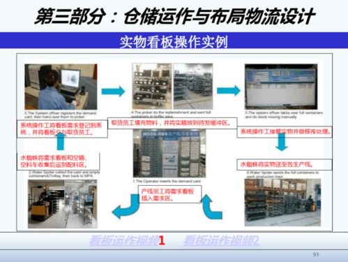 精益工廠布局設計與物流規劃 項目策劃與公關服務全案解析